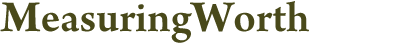 Measuring Worth, inlfation rates, saving calculator, relative value, worht of a dollar, worth of a pound, purchasing power, gold prices, GDP, history of wages, everage wage, real wage, growth calculator